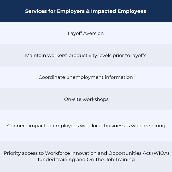 Layoff Aversion (3.75 x 3 in) (2 x 2 in) (1)